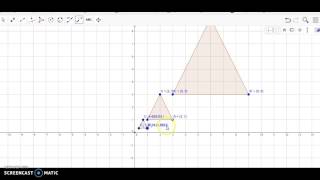 Celebrity Dilations in Geogebra Wealth