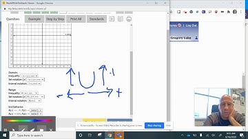 1.1 Domain, Range, and End Behavior Assignment Tutorial