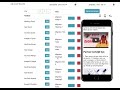 Creating content in the admin panel