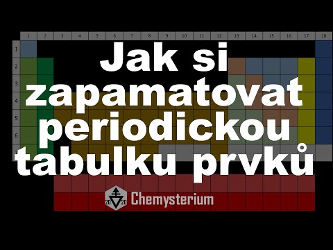 Video: Na jakém jazyce je založena periodická tabulka?