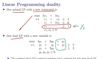 [OR] Lecture 12: Sensitivity Analysis and Dual Simplex Method (7)