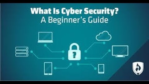 Introduction to Cybersecurity: Protecting the Digital World #CyberSecurity,#DigitalSafety