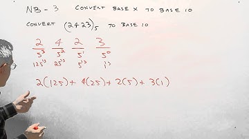 NB 03--Convert Base x to Base 10
