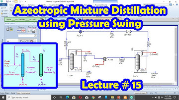 Lecture #15:- Azeotropic Mixture Distillation Using Pressure Swing (Aspen Hysys)