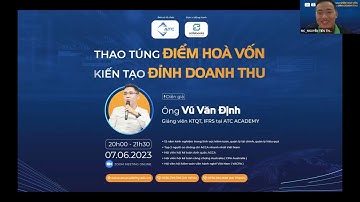 PHÂN TÍCH ĐIỂM HÒA VỐN TRONG KẾ TOÁN QUẢN TRỊ - ATC ACADEMY, SAFEBOOKS.VN
