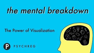 The Power of Visualization
