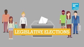France Legislative Elections: How does it work?