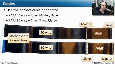 Troubleshooting Storage Devices - CompTIA A+ 220-702: 1.2