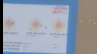 Stretching It 2025 Year Long Challenge