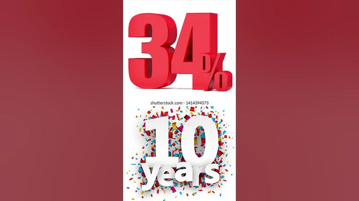 10000  INR TO | 1 CRORE 🤯💰💹| MUST WATCH |#viral #shortsvideo #shorts #short #trending #shortvideo