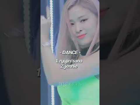 Ranking My Top 3 Biases In Different Categories Shorts Fyp Opinion Bias Kpop Viral Tag Facts 