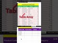 Why VLOOKUP Shows #N/A Error in Excel? | Easy Fix for Beginners | VLOOKUP Tutorial in Hindi