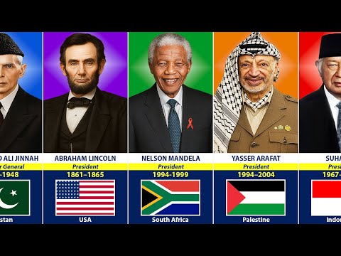 Most Loved World Leaders By Their People 