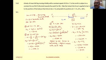 A body of mass 0.4 kg moving initially with a constant speed of 10 ms-1 to the north is subject to a