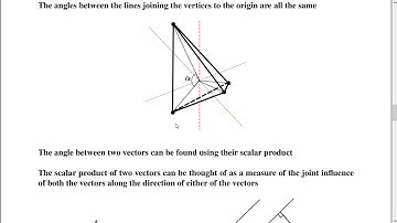 Scalar Product of vectors: Vertices of a regular tetrahedron
