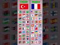 Turkey vs France #shorts #youtubeshorts #countryballs #turkey #france #flag #freepalestine