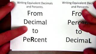 Writing equivalent decimals and percents foldable notes video