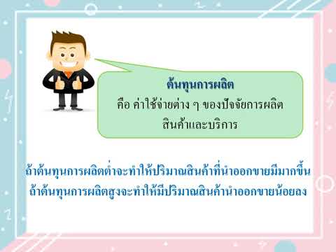 ปัจจัยในการกําหนดอุปสงค์  2022  ปัจจัยที่มีอิทธิพลต่อการกำหนดอุปทาน