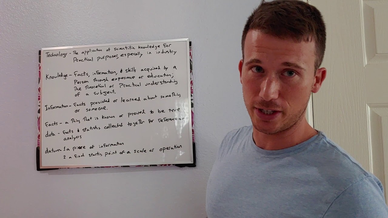 Hierarchy of knowledge