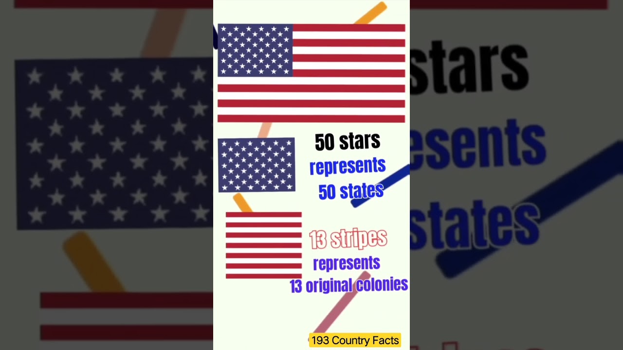 United States Flag Meaning 
