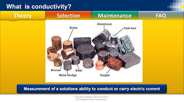 Conductivity Basics