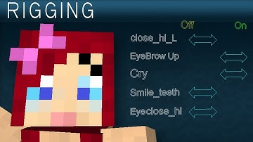 Facial Minecraft Character Rigging Using Textures Swap in Maya