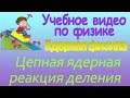 Ядерная физика. Ядерные реакции. Цепная ядерная реакция деления. АЭС