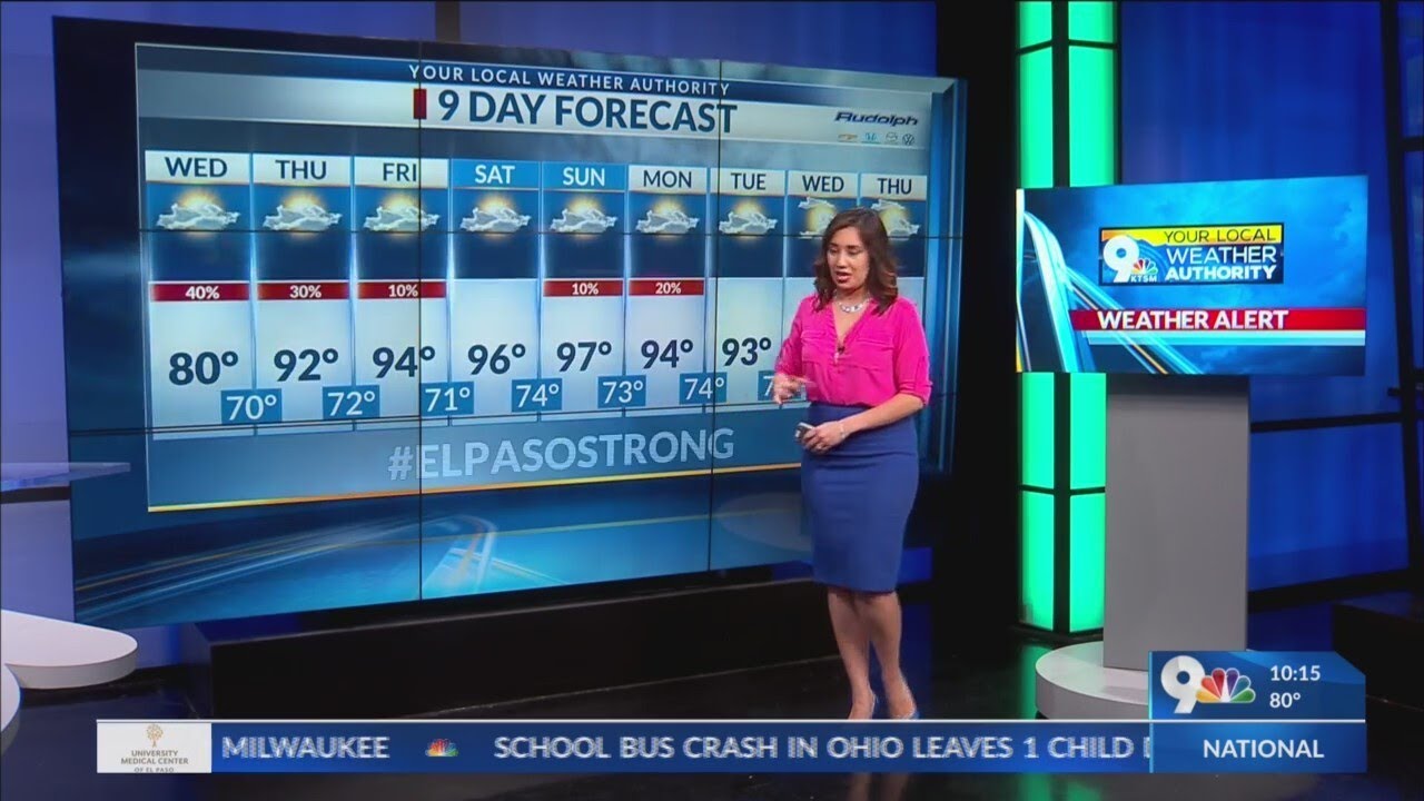 Exclusive 9 day forecast: Possible heavy rainfall Wednesday afternoon