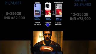 Nubia Redmagic 11 Pro Plus vs IQOo 13 Pro vs iPhone 17 Specs.....#shorts #fun