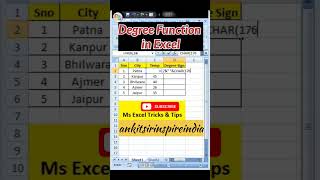 #excel #explore #exceltutorial #exceltips #memes #meme #shortsvideo #trending #newvideo #music #song