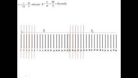 Quấn motor 2 cấp tốc độ 3pha 36 rãnh