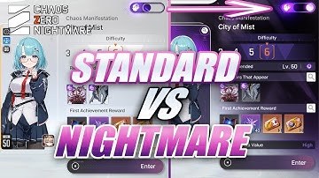 Standard or Nightmare? The BEST Way to Play Chaos Zero Nightmare