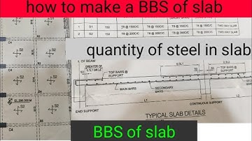 BBS of slab. Bar bending schedule of slab. Part 1