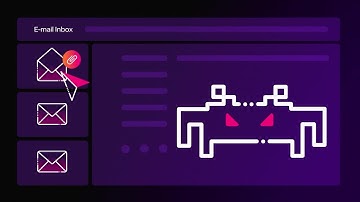 Automated Threat Analysis with Splunk Attack Analyzer