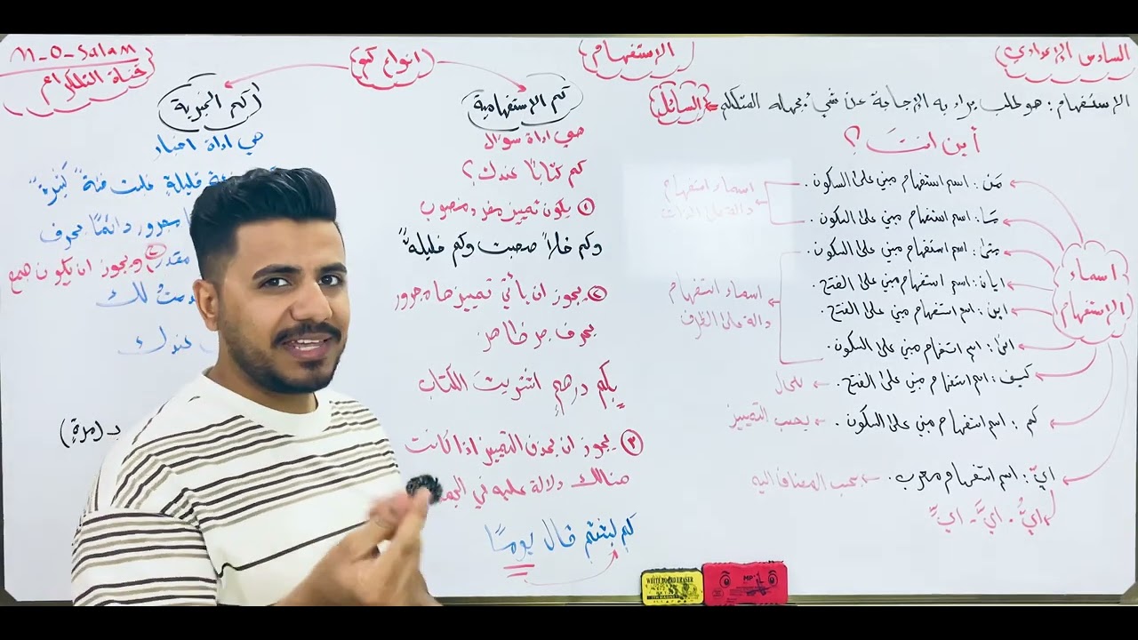 السادس الاعدادي / الاستفهام / المحاضرة الذهبية (3)