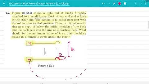 H C Verma - Work Power Energy - Problem 52 - Solution | IIT JEE | NEET | Olympiads