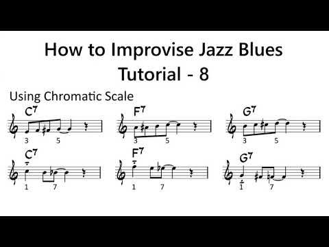 Ad-Lib Tutorial for Tenor Sax - Jazz Blues in C (Concert Key Bb