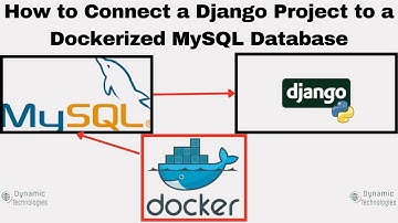 How to Connect Django Project to Dockerized MySQL Database
