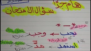 الأفعال الصحيحة والأفعال المعتلة 🌹للصف الأول الإعدادي وأنواعها والفرق بينهم +سؤال الامتحان