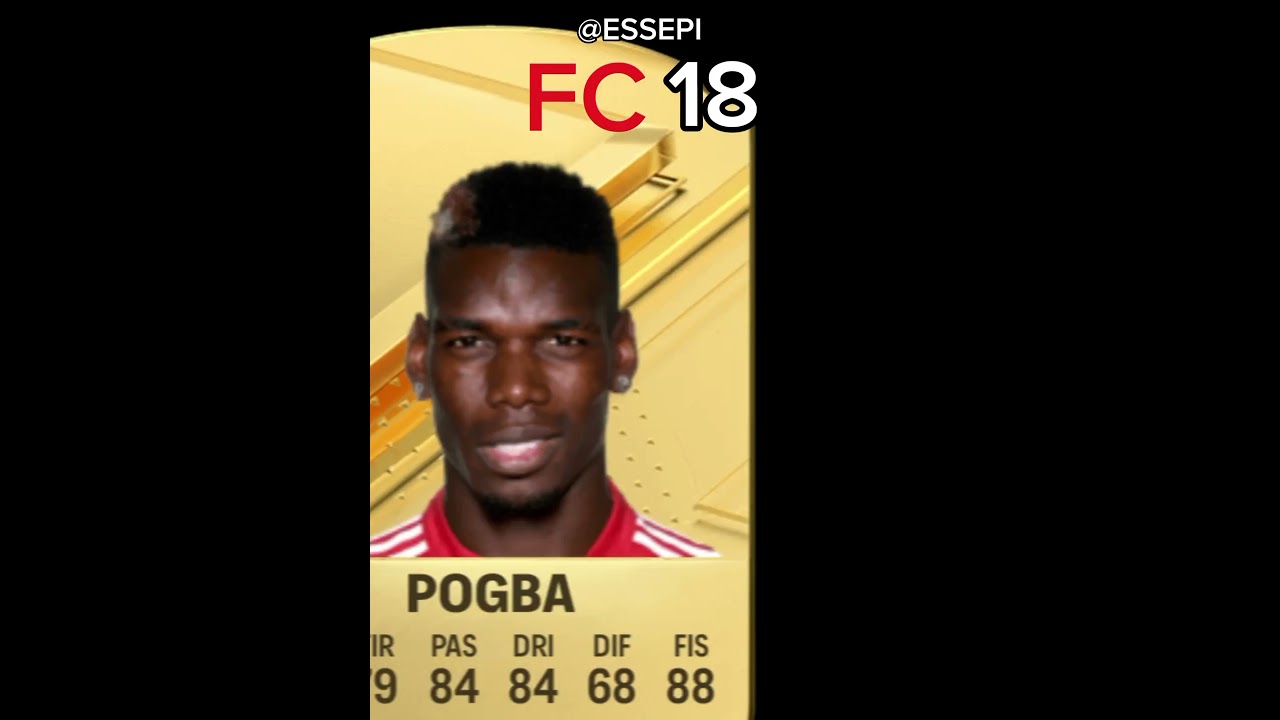 Vincitori di Russia 2018 in FC24 #6 - ESSEPI 