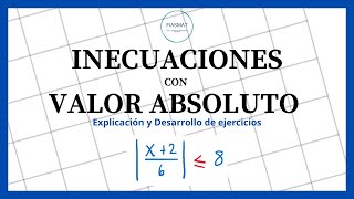 Absolute Value Inequalities - Solved Exercises