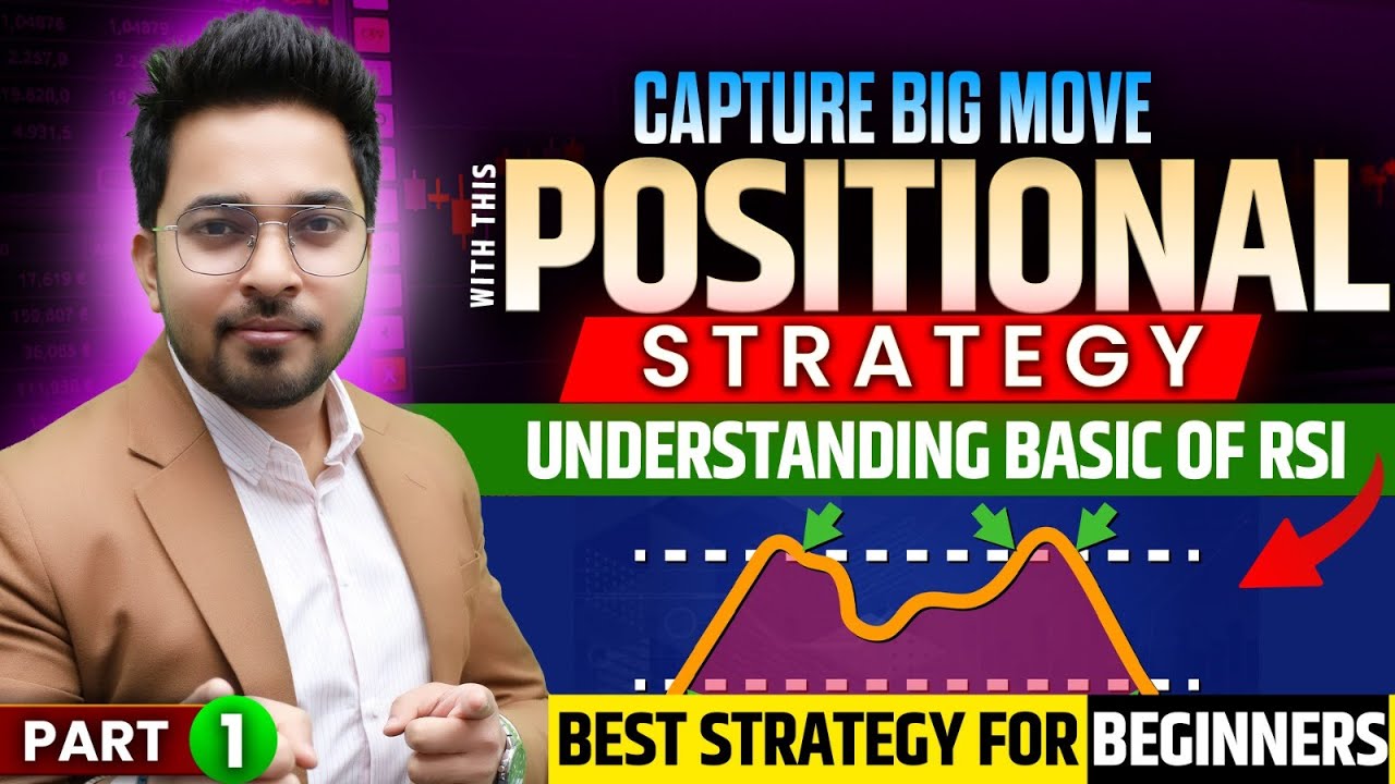 Basic of RSI | Best Strategy For Beginners | Learn Stock Market - YouTube