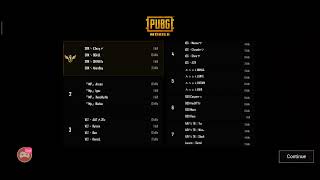 GRANDFINAL JAVA SOLDIER SCRIM LEAGUE