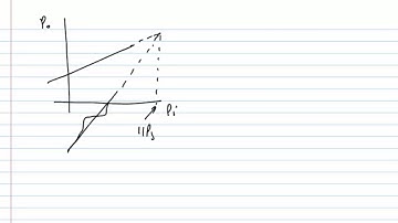 Lecture 26 Rx Architectures II Heterodyne Rx; Image Reject Rx