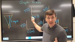 Celebrity Physics 1 Lab: Pendulums Profile