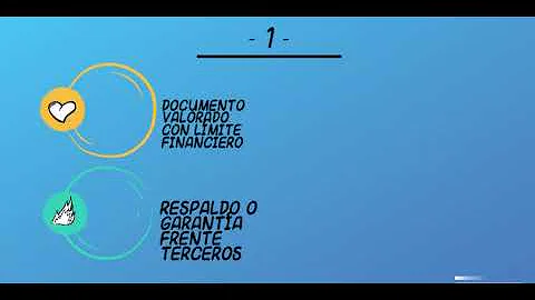 ¿Cómo funciona la garantía bancaria con el ejemplo?