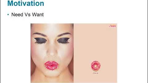 Consumer Behaviour I Solomon - Chapter 1