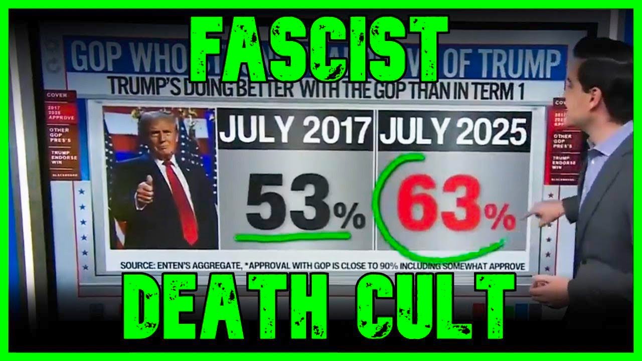 PROOF MAGA Is A Fascist Death Cult | The Kyle Kulinski Show