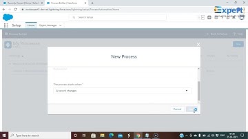 Salesforce Admin Expert  Level | Salesforce Admin Expert Introduction | Expert Works