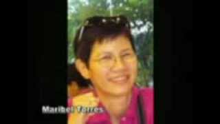 RMHS Batch'77 Slideshow Part2b